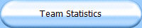 Team Statistics